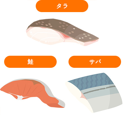 タラ、鮭、サバ